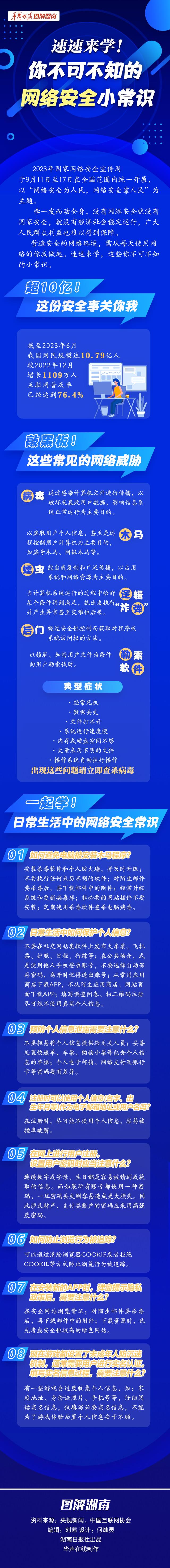 【科普动起来】图解|速速来学!你不可不知的网络安全小常识