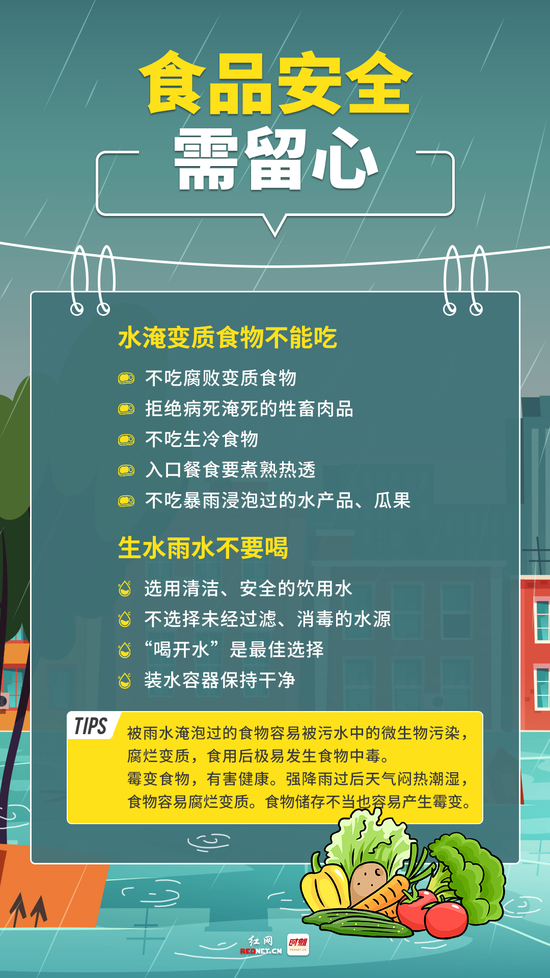 1食品安全.jpg 1食品安全.jpg