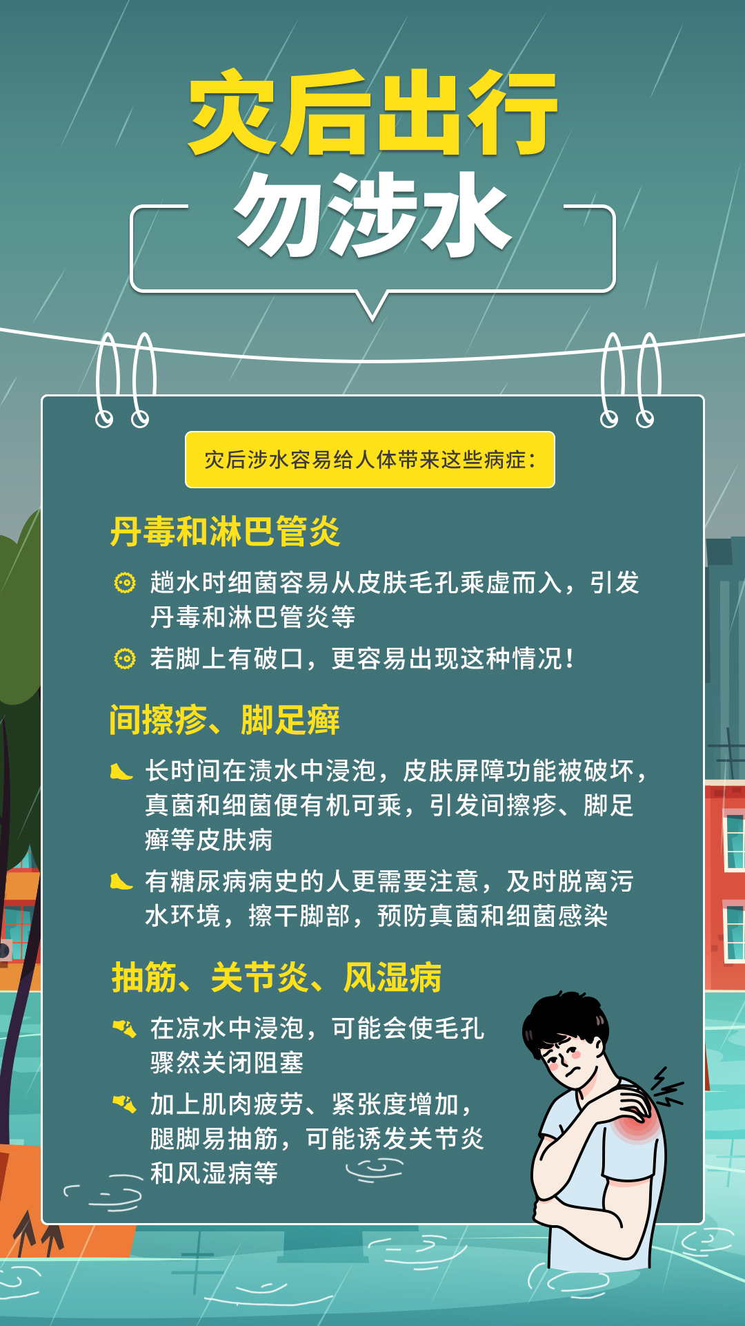 5灾后出行.jpg 5灾后出行.jpg