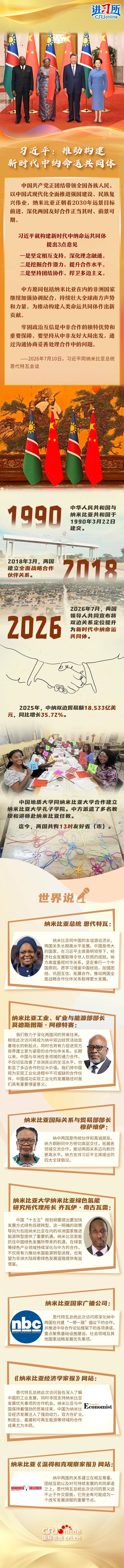 【讲习所·中国与世界】习近平:推动构建新时代中纳命运共同体